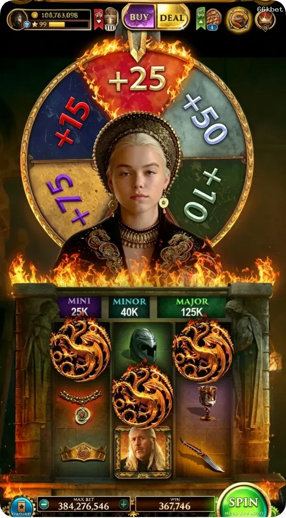 66kbet Masuk